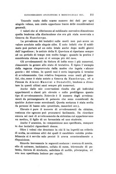 Rivista sperimentale di freniatria e medicina legale delle alienazioni mentali organo della Società freniatrica italiana