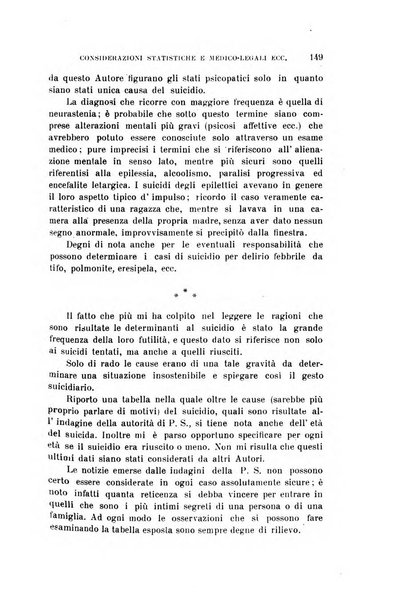 Rivista sperimentale di freniatria e medicina legale delle alienazioni mentali organo della Società freniatrica italiana