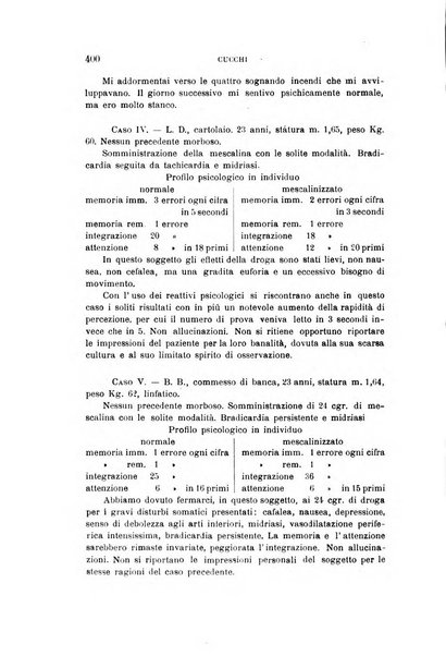 Rivista sperimentale di freniatria e medicina legale delle alienazioni mentali organo della Società freniatrica italiana