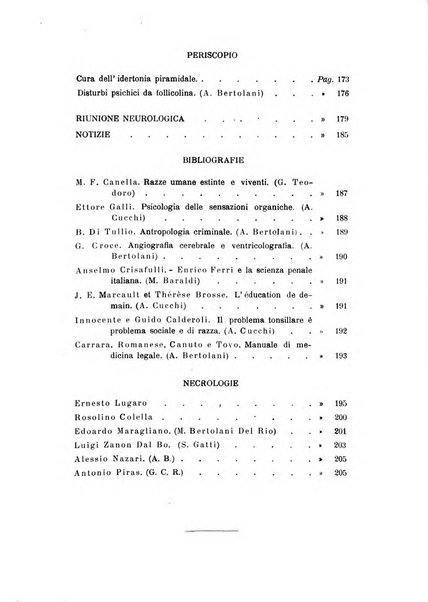 Rivista sperimentale di freniatria e medicina legale delle alienazioni mentali organo della Società freniatrica italiana