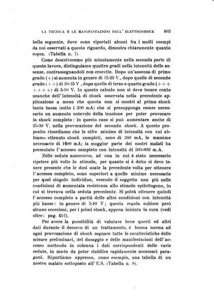 Rivista sperimentale di freniatria e medicina legale delle alienazioni mentali organo della Società freniatrica italiana