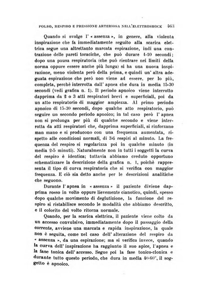 Rivista sperimentale di freniatria e medicina legale delle alienazioni mentali organo della Società freniatrica italiana