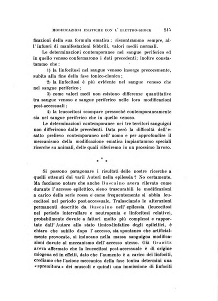 Rivista sperimentale di freniatria e medicina legale delle alienazioni mentali organo della Società freniatrica italiana