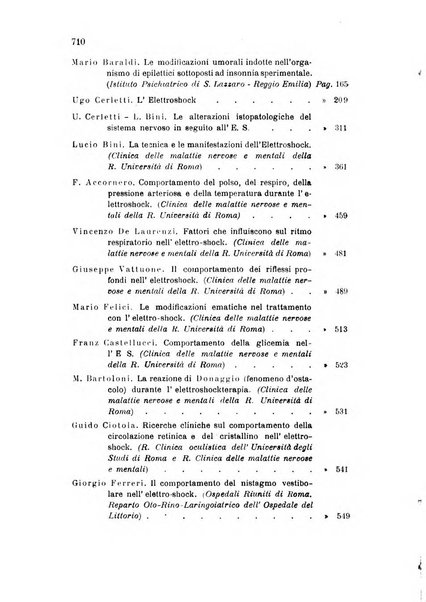 Rivista sperimentale di freniatria e medicina legale delle alienazioni mentali organo della Società freniatrica italiana