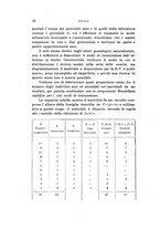 giornale/PUV0028278/1941/unico/00000040