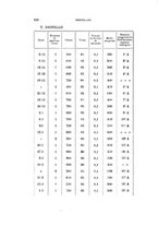 giornale/PUV0028278/1941/unico/00000250