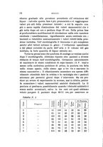 giornale/PUV0028278/1942/unico/00000060