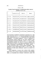 giornale/PUV0028278/1942/unico/00000224