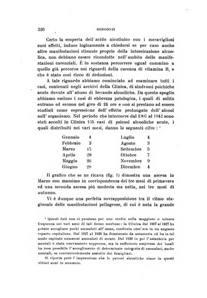 Rivista sperimentale di freniatria e medicina legale delle alienazioni mentali organo della Società freniatrica italiana