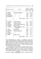 giornale/PUV0028278/1943/unico/00000461