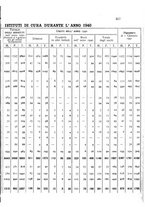 giornale/PUV0028278/1943/unico/00000535