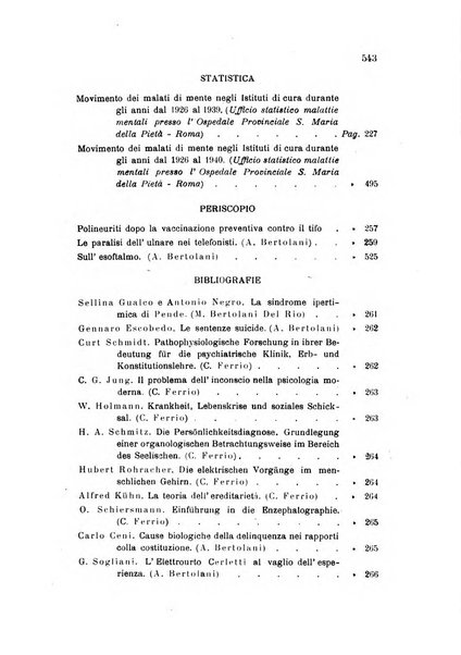 Rivista sperimentale di freniatria e medicina legale delle alienazioni mentali organo della Società freniatrica italiana