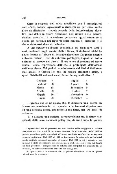 Rivista sperimentale di freniatria e medicina legale delle alienazioni mentali organo della Società freniatrica italiana