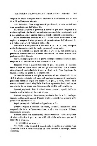 Rivista sperimentale di freniatria e medicina legale delle alienazioni mentali organo della Società freniatrica italiana