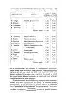 giornale/PUV0028278/1944/unico/00000461
