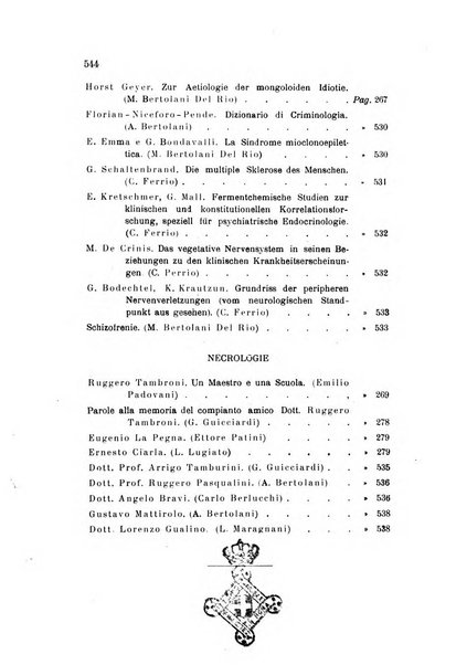 Rivista sperimentale di freniatria e medicina legale delle alienazioni mentali organo della Società freniatrica italiana