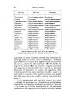 giornale/PUV0028278/1945/unico/00000050