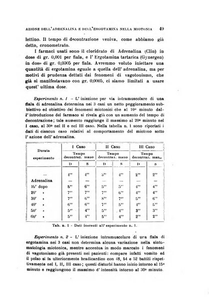 Rivista sperimentale di freniatria e medicina legale delle alienazioni mentali organo della Società freniatrica italiana