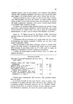 giornale/PUV0041464/1917/unico/00000049