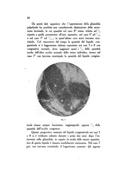 Annali di ottalmologia e clinica oculistica