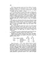 giornale/PUV0041464/1917/unico/00000366