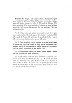 giornale/PUV0041464/1917/unico/00000530