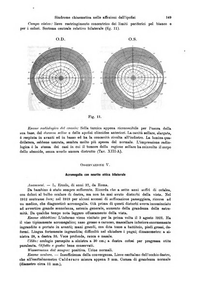 Annali di ottalmologia e clinica oculistica