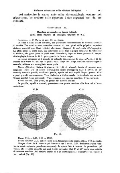 Annali di ottalmologia e clinica oculistica