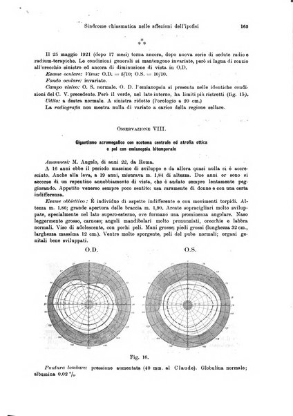 Annali di ottalmologia e clinica oculistica