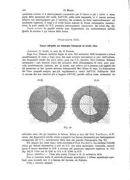 Annali di ottalmologia e clinica oculistica