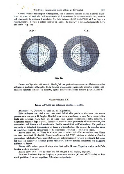 Annali di ottalmologia e clinica oculistica