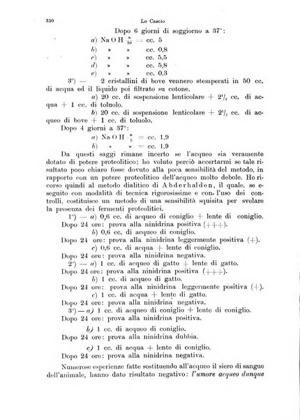 Annali di ottalmologia e clinica oculistica