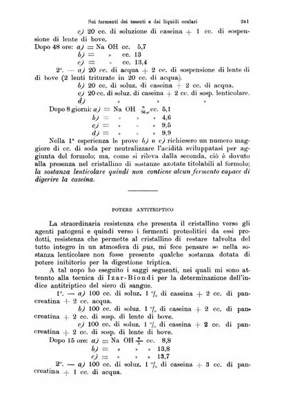 Annali di ottalmologia e clinica oculistica