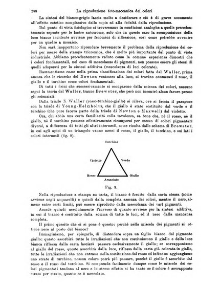 Annali di ottalmologia e clinica oculistica