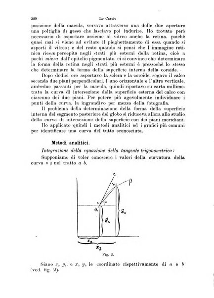 Annali di ottalmologia e clinica oculistica