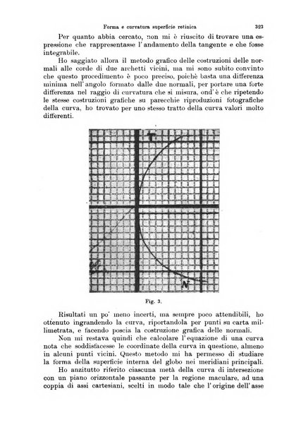 Annali di ottalmologia e clinica oculistica