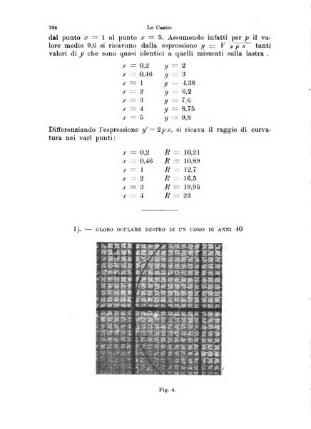 Annali di ottalmologia e clinica oculistica