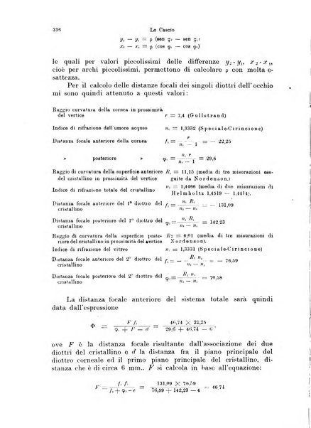 Annali di ottalmologia e clinica oculistica