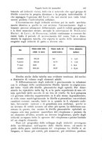 giornale/PUV0041464/1922/unico/00000599