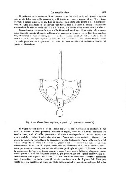 Annali di ottalmologia e clinica oculistica