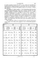 giornale/PUV0041464/1922/unico/00000625