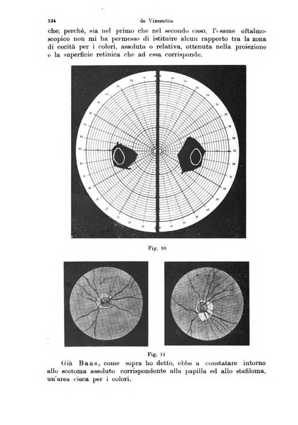 Annali di ottalmologia e clinica oculistica