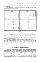 giornale/PUV0041464/1922/unico/00000655