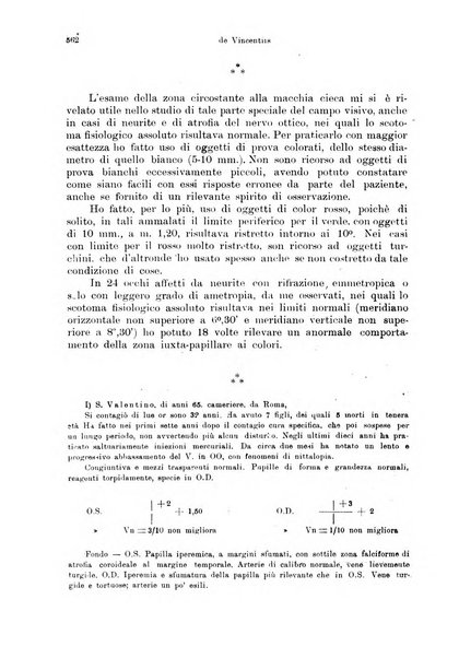 Annali di ottalmologia e clinica oculistica