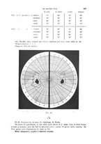 giornale/PUV0041464/1922/unico/00000679