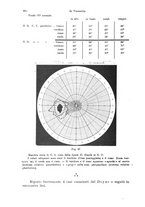 giornale/PUV0041464/1922/unico/00000692