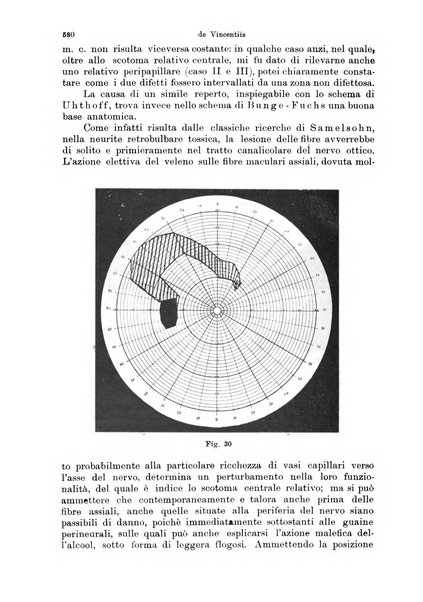 Annali di ottalmologia e clinica oculistica