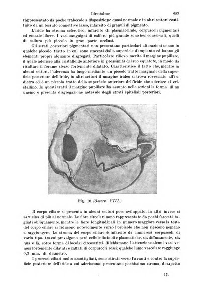 Annali di ottalmologia e clinica oculistica