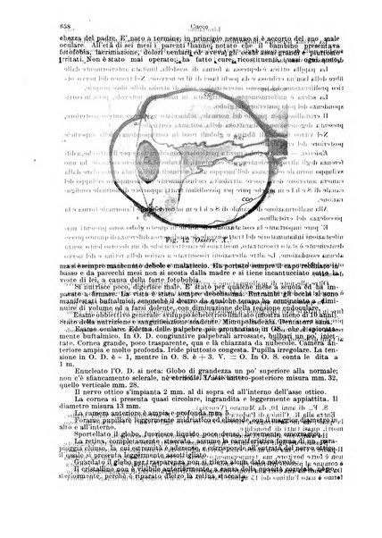 Annali di ottalmologia e clinica oculistica