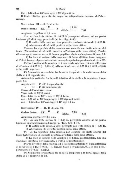 Annali di ottalmologia e clinica oculistica